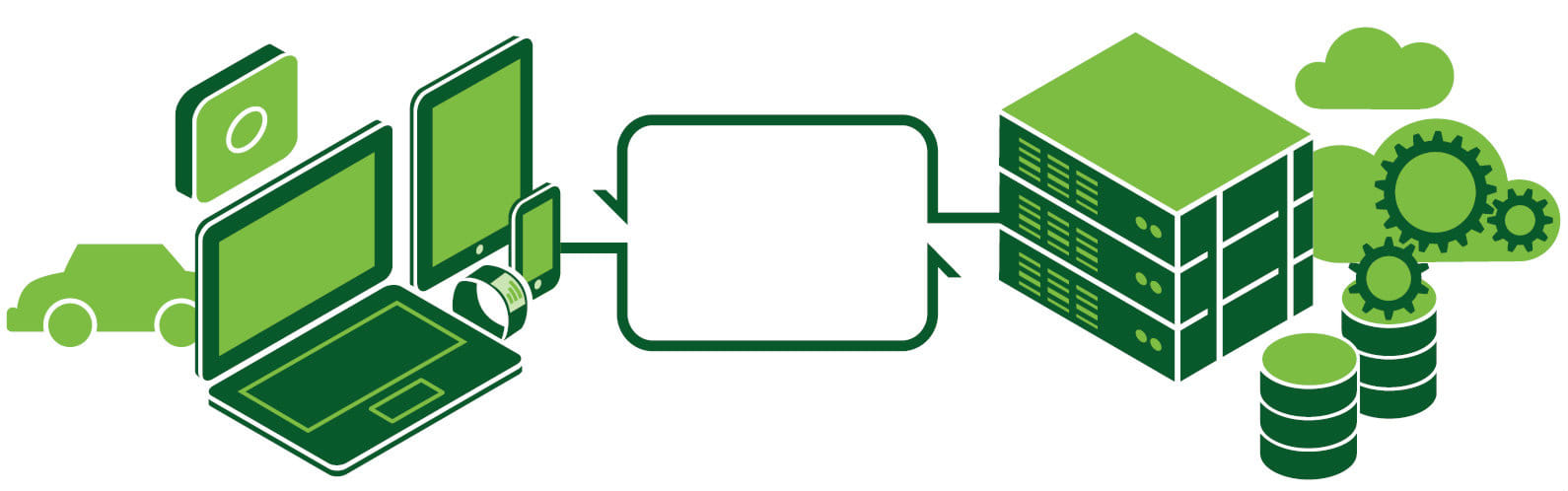 Dev-Insider: Anwendungen mit dem Smartstore verbinden