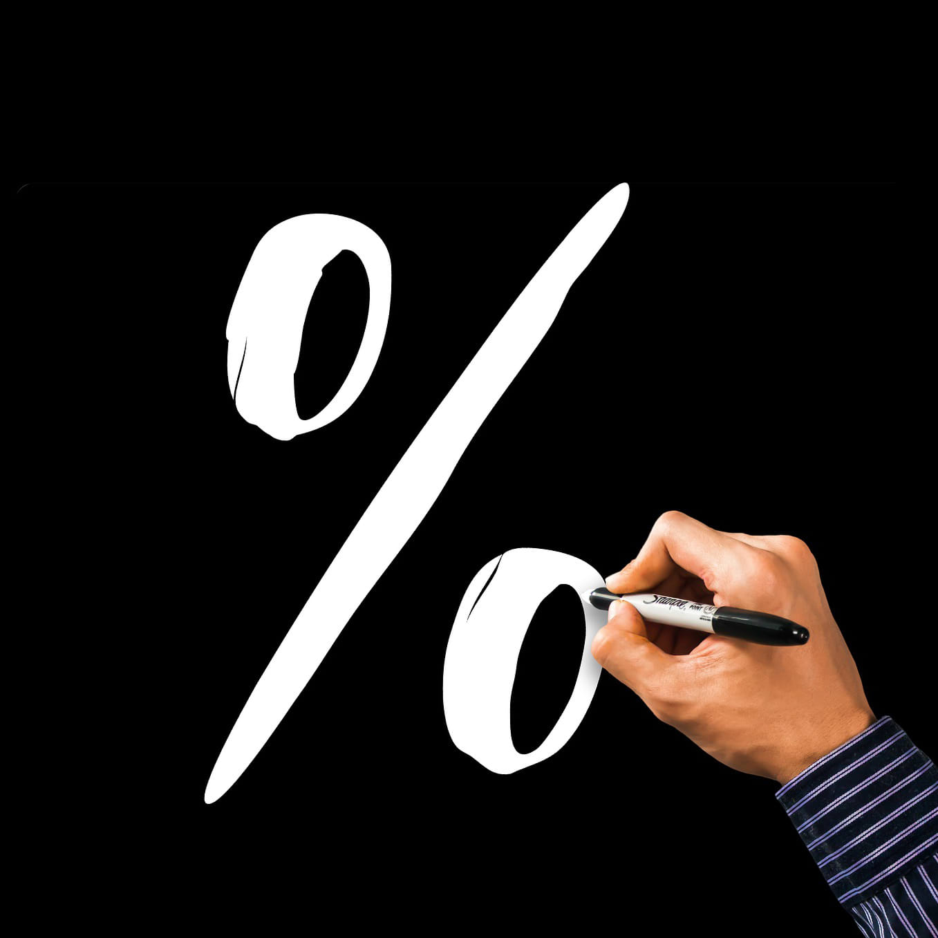 Feature Talk: Sales and Fulfillment