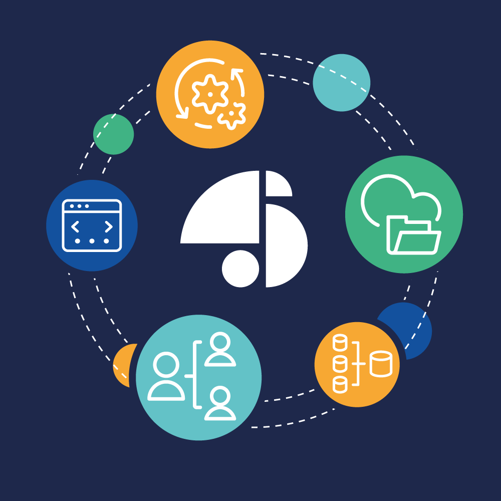 Smartstore: The leading DXP Enterprise Composable Commerce Platform