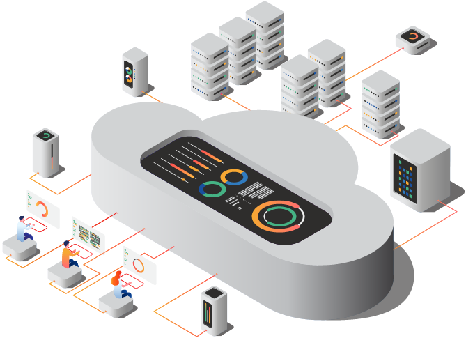 Automated processes for maximum efficiency with SOMS