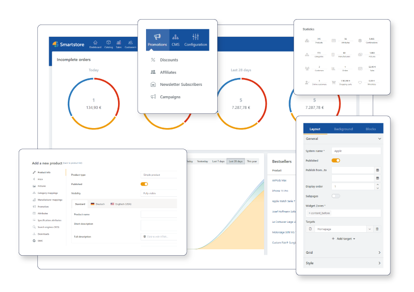 Smartstore Backend Funktionen