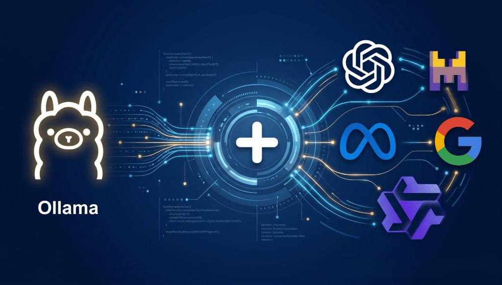 Smartstore Backend